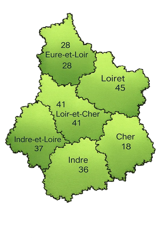 Centre
